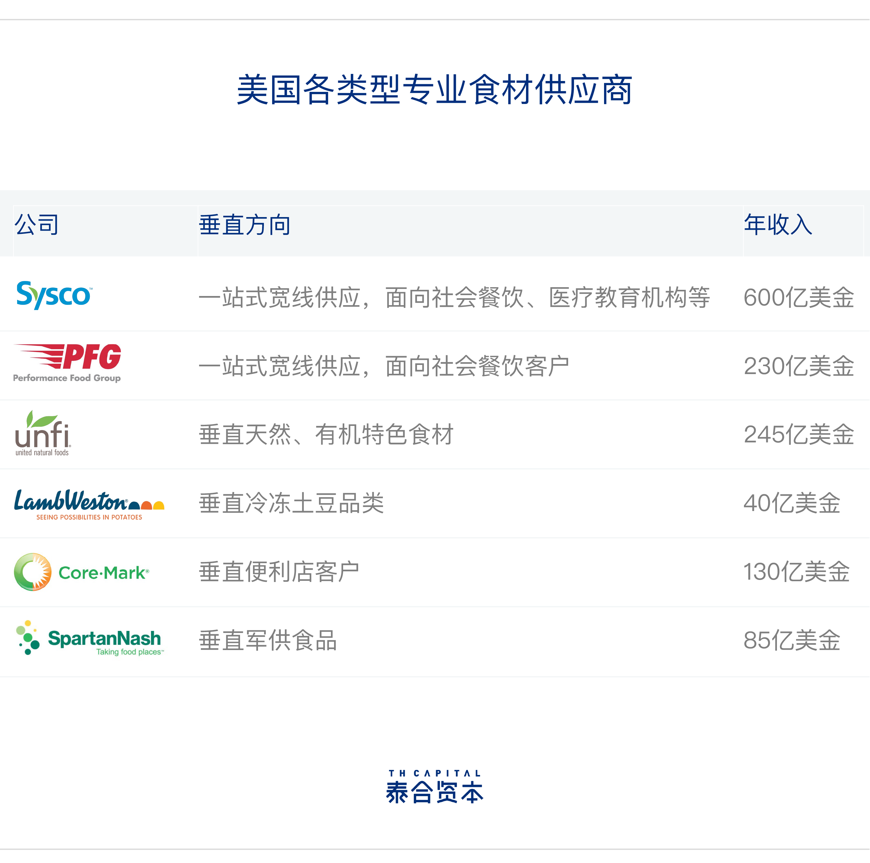 新葡的京集团350vip8888-欢迎您