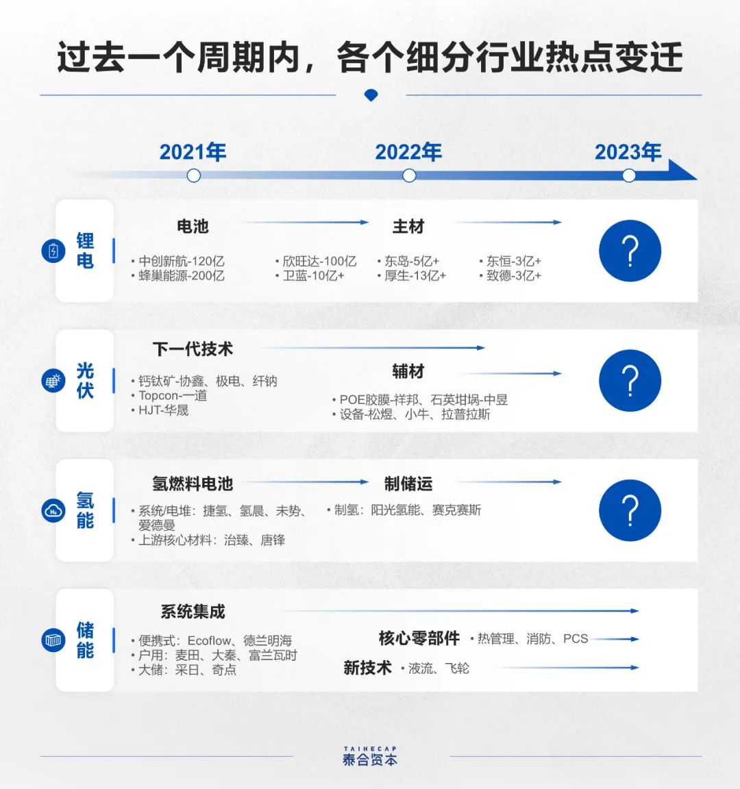 新葡的京集团350vip8888-欢迎您